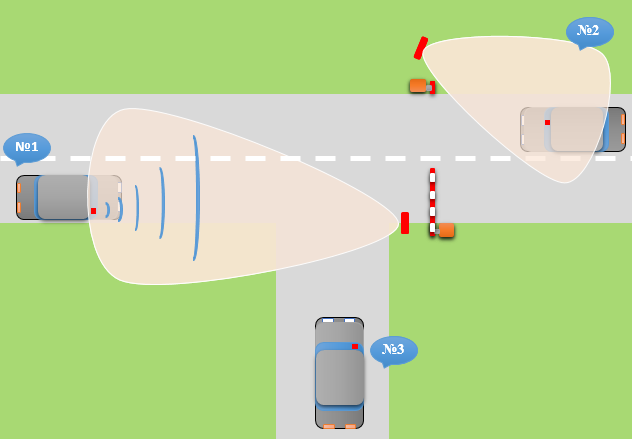 RFID-антенны, установленные вдоль дороги