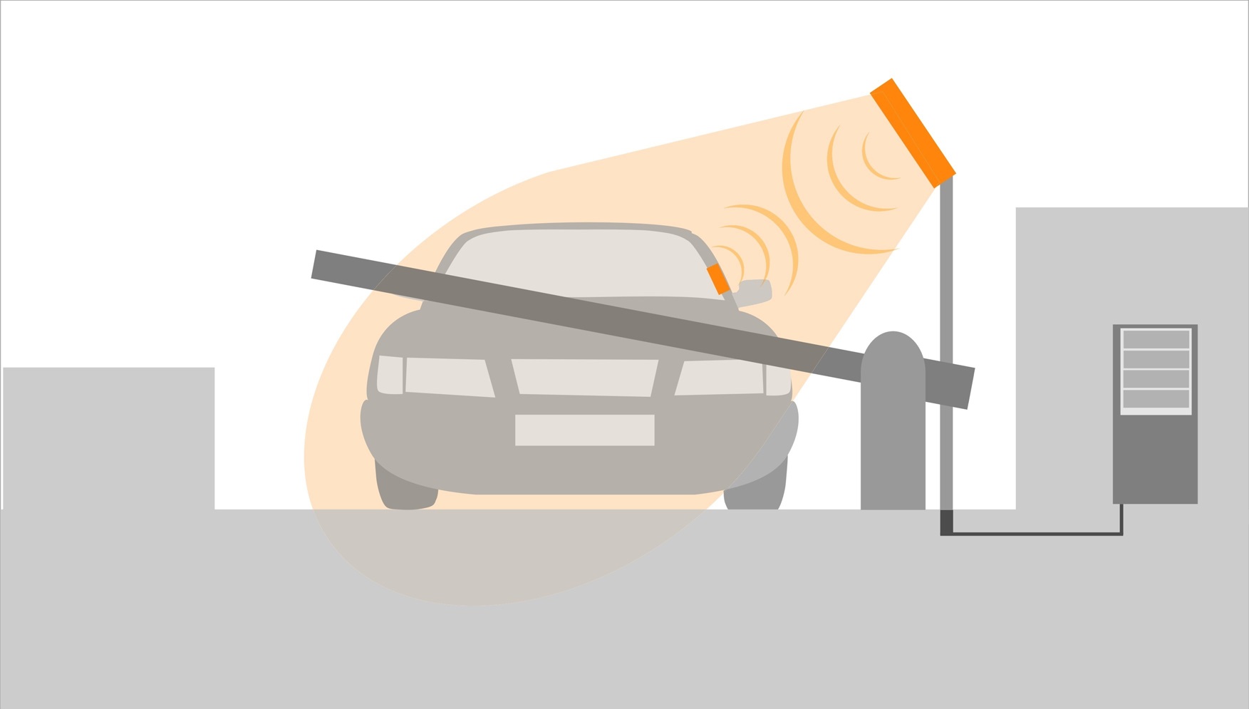 Иллюстрация применения RFID для идентификации автомобильного транспорта